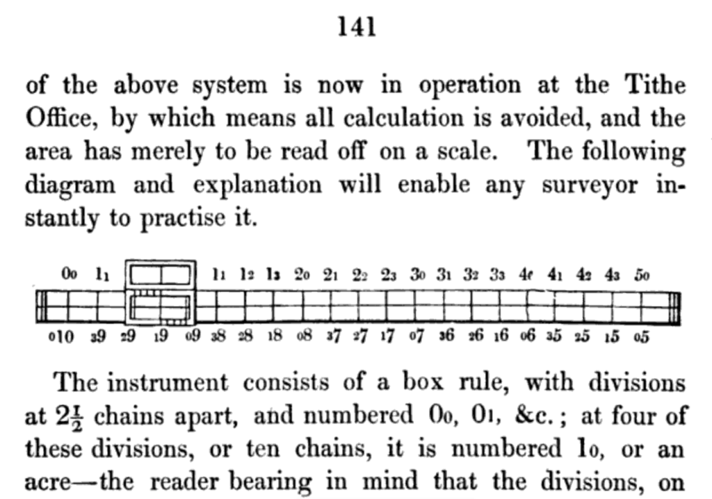 Computing scale from Bruff's "A Treatise on Engineering Field Work" (1840)