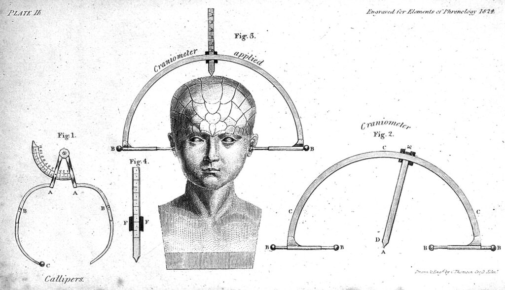 Calipers from George Combe's 1824 Elements of Phrenology